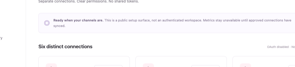 Relay Integrations screen: Bring your channels together